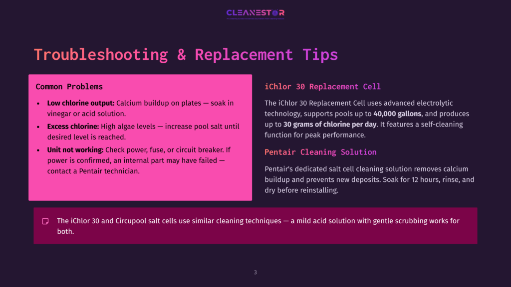 Troubleshooting And Replacement Tips For Ichlor 30 Replacement Cell: Low Chlorine, Excess Chlorine, Unit Not Working, And Cleaning Tips.