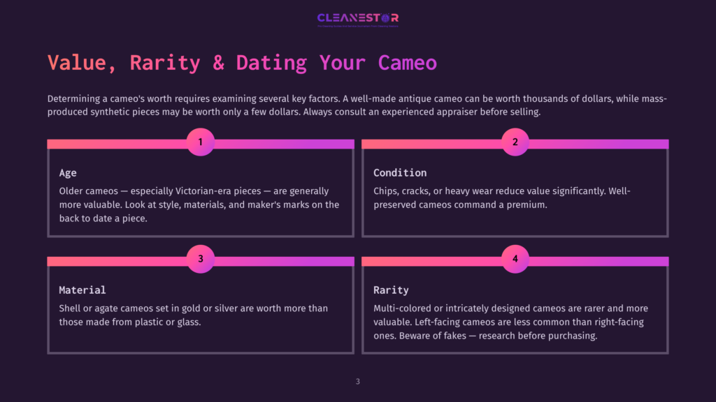 Infographic Detailing Factors For Determining Cameo Value: Age, Condition, Material, And Rarity, With Numbered Sections And Brief Descriptions.