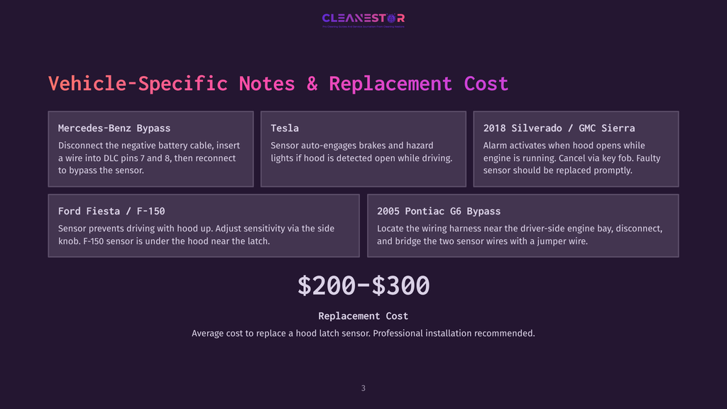 Image Displays A Graphic Titled &Quot;Vehicle-Specific Notes &Amp; Replacement Cost&Quot; With Sections For Mercedes-Benz Bypass, Tesla, 2018 Silverado/Gmc Sierra, Ford Fiesta/F-150, And 2005 Pontiac G6 Bypass. It Also Shows A Price Range Of $200-$300 For Replacement Cost.