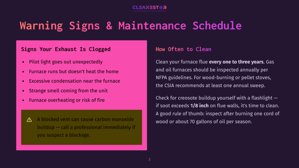 3 Warning Signs And Maintenance Schedule A Slide Titled &Quot;Warning Signs &Amp; Maintenance Schedule&Quot; Lists Signs Of Furnace Issues Like Pilot Light Outages, Strange Smells, And Condensation, With A Warning About Carbon Monoxide Buildup.