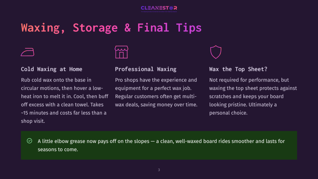 3 Waxing Storage And Final Tips Three Sections On A Dark Background With Text And Icons: Cold Waxing At Home, Professional Waxing, And Wax The Top Sheet? With A Tip About Elbow Grease.