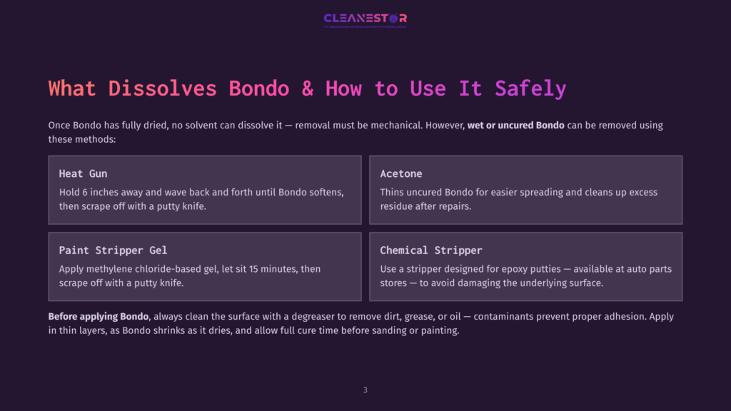 Cleanestor Logo At The Top Of A Dark Purple Slide With The Title &Quot;What Dissolves Bondo &Amp; How To Use It Safely&Quot; And Four Sections Detailing Methods: Heat Gun, Acetone, Paint Stripper Gel, And Chemical Stripper, With Safety Instructions Below.