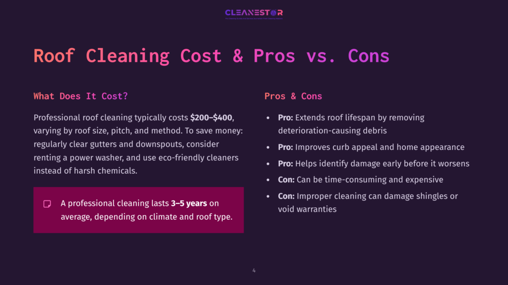 Infographic Detailing Roof Cleaning Costs, Pros, And Cons. Text Highlights Cost Range ($200-$400), Benefits Like Extending Roof Lifespan And Improving Curb Appeal, And Cons Such As Potential Damage From Improper Cleaning.