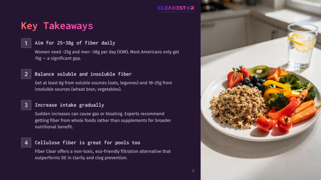 A Colorful And Healthy Grain Salad With Fresh Fruits And Vegetables Is Served On A White Plate, With A Glass Of Water And Lemon In The Background. Key Takeaways About Fiber Are Displayed On A Dark Background.