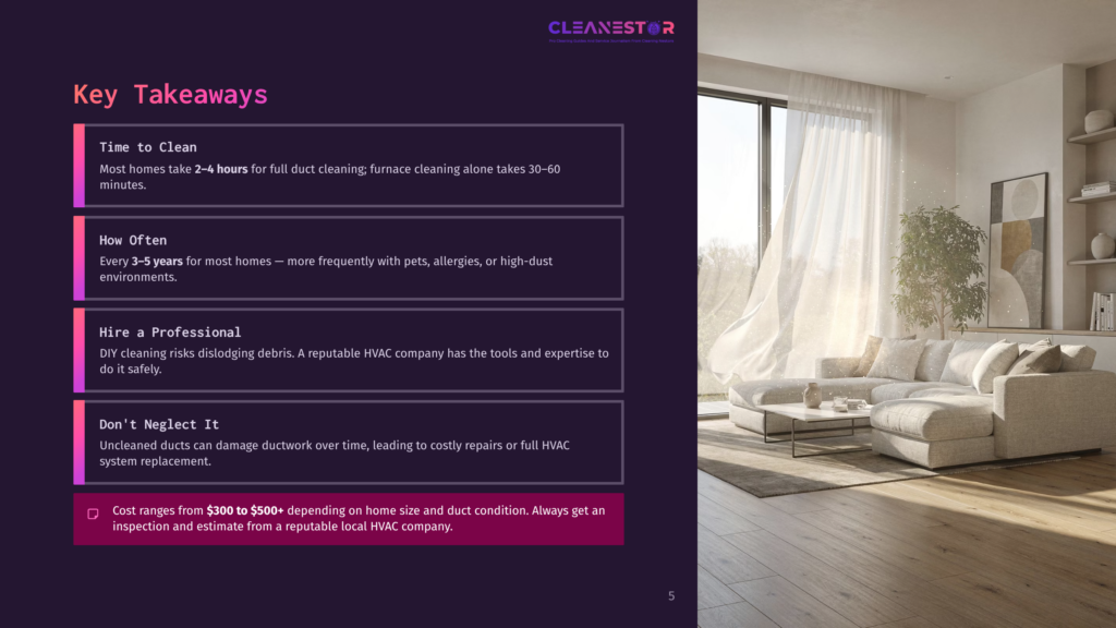Cleanestor Logo On A Dark Purple Background With White Text Listing Key Takeaways About Duct Cleaning: Time To Clean, How Often, Hire A Professional, Don'T Neglect It, And Cost Estimates From $300-$500+.