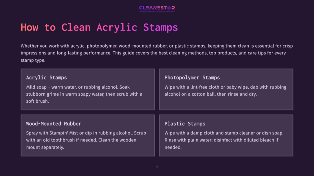 1 How To Clean Acrylic Stamps A Dark Purple Graphic With The Title &Quot;How To Clean Acrylic Stamps&Quot; And Sections On Cleaning Acrylic, Photopolymer, Wood-Mounted Rubber, And Plastic Stamps.