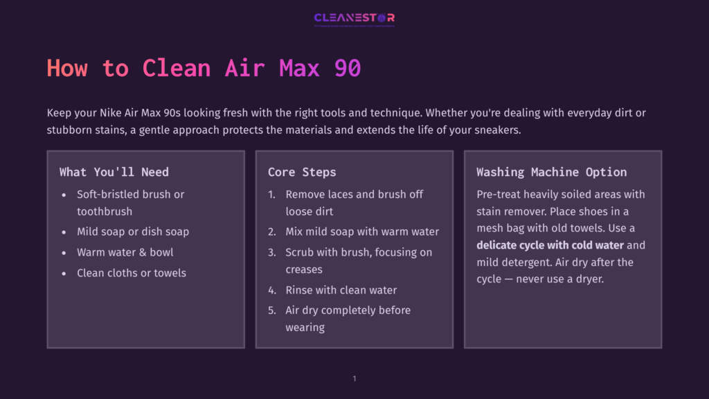 1 How To Clean Air Max 90 Infographic Titled &Quot;How To Clean Air Max 90S&Quot; With Three Columns Detailing Cleaning Steps: &Quot;What You'Ll Need,&Quot; &Quot;Core Steps,&Quot; And &Quot;Washing Machine Option.