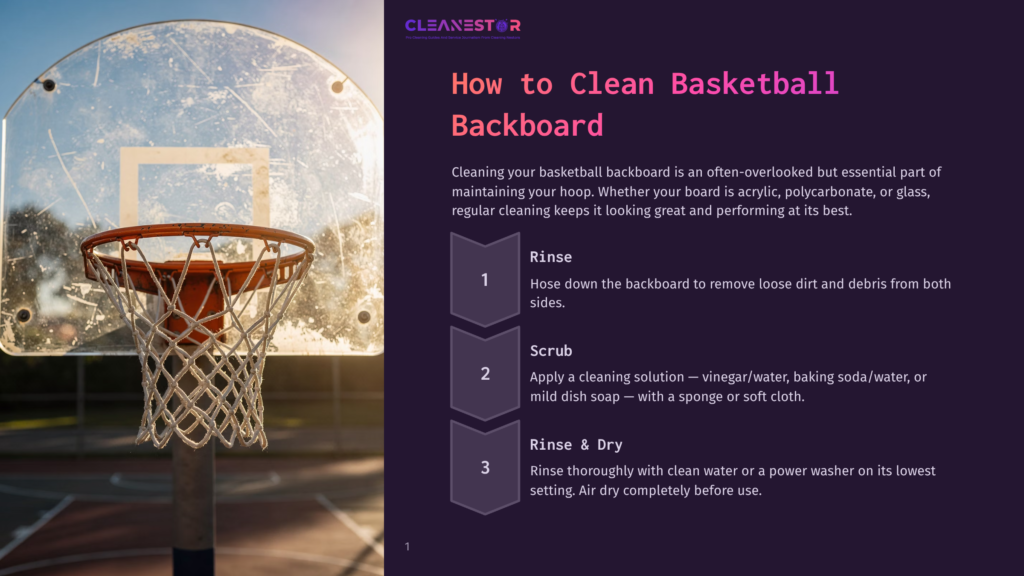 Close-Up Of A Dirty, Scratched Basketball Backboard And Hoop, With The Text &Quot;Cleanestor&Quot; And &Quot;How To Clean Basketball Backboard&Quot; Visible.