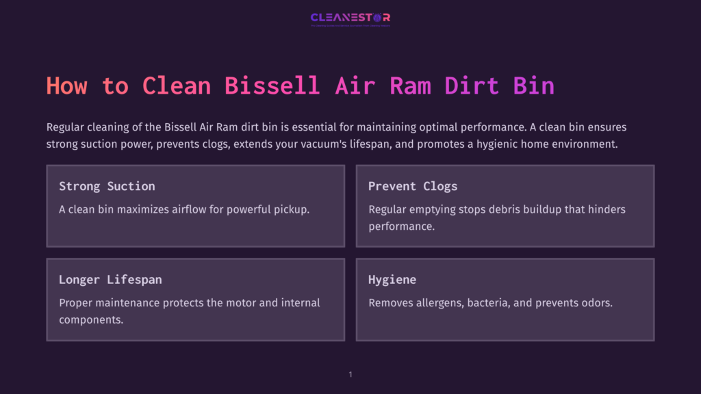Infographic Detailing How To Clean A Bissell Air Ram Dirt Bin, Highlighting Benefits Like Strong Suction, Preventing Clogs, Longer Lifespan, And Hygiene. Text Includes &Quot;How To Clean Bissell Air Ram Dirt Bin,&Quot; &Quot;Strong Suction,&Quot; &Quot;Prevent Clogs,&Quot; &Quot;Longer Lifespan,&Quot; And &Quot;Hygiene.