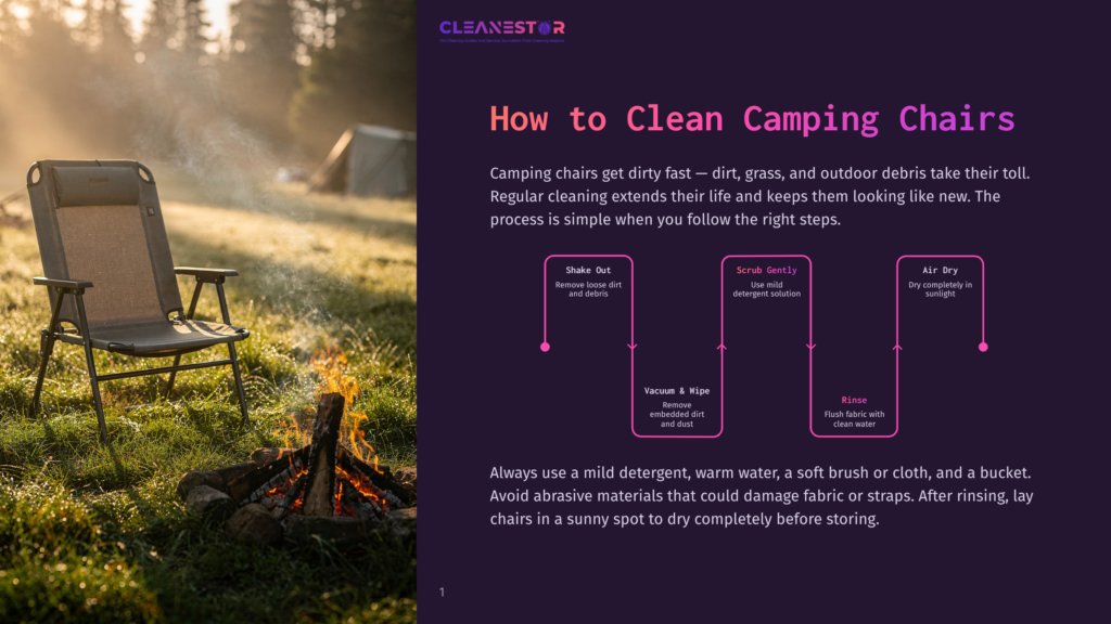 A Camping Chair Sitting On Grass Next To A Campfire, Demonstrating The Steps To Clean Camping Chairs, Including Shaking Out Loose Dirt, Scrubbing Gently With A Mild Detergent Solution, Air Drying In Sunlight, Vacuuming Or Wiping, And Rinsing With Clean Water.