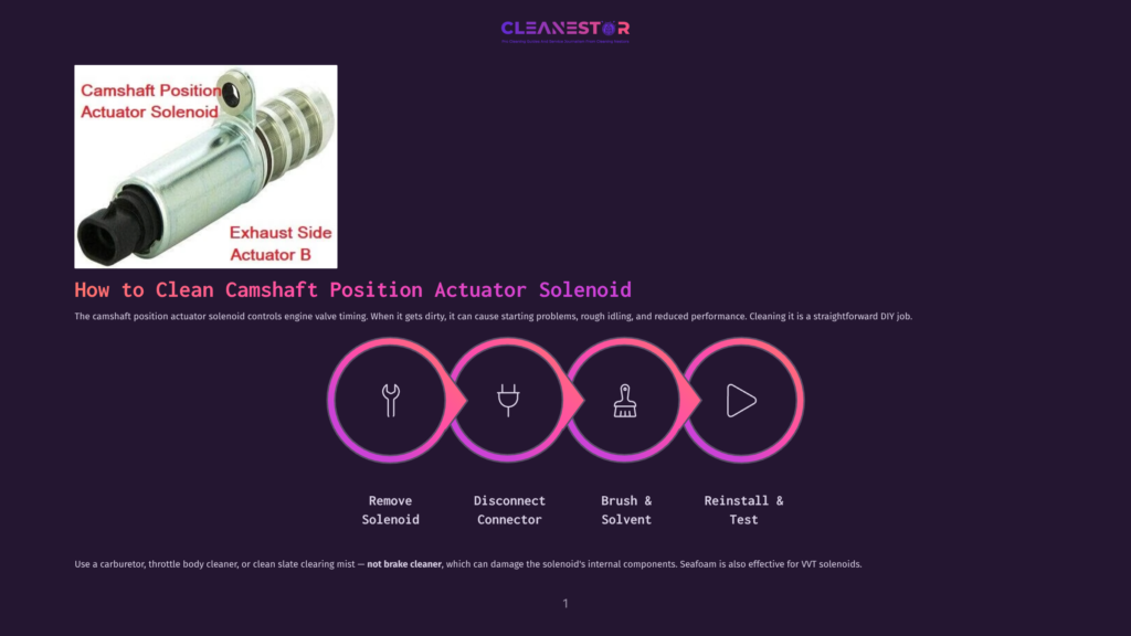 Diagram Showing How To Clean A Camshaft Position Actuator Solenoid, With Steps: Remove Solenoid, Disconnect Connector, Brush &Amp; Solvent, Reinstall &Amp; Test.