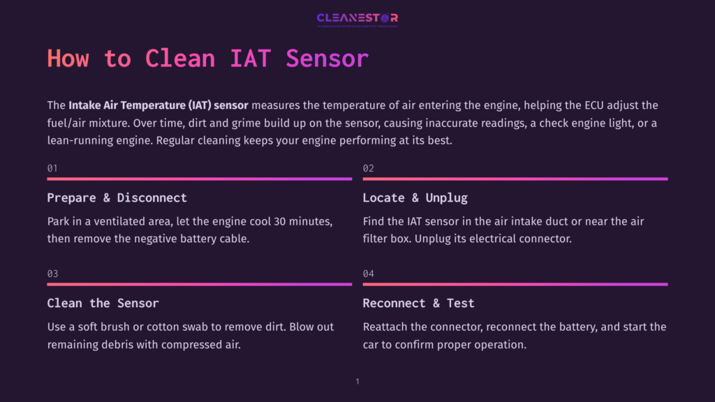Infographic Titled &Quot;How To Clean Iat Sensor&Quot; With Steps: Prepare &Amp; Disconnect, Locate &Amp; Unplug, Clean The Sensor, Reconnect &Amp; Test. The Cleanestor Logo Is At The Top.