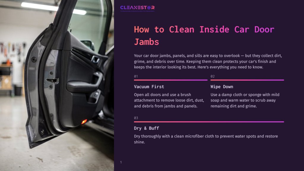 Close-Up Of A Car Door Jamb With The Door Open, Revealing The Interior Door Panel, Seal, And Sill. The Text &Quot;Cleanestor How To Clean Inside Car Door Jambs&Quot; Is Visible.