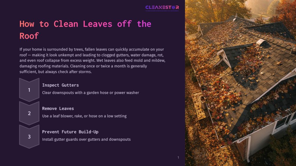1 How To Clean Leaves Off The Roof A Residential Roof Covered In A Thick Layer Of Fallen Autumn Leaves, With Some Leaves Also Covering The Gutters. The Image Is Overlaid With Text And Graphics Titled &Quot;How To Clean Leaves Off The Roof&Quot;.