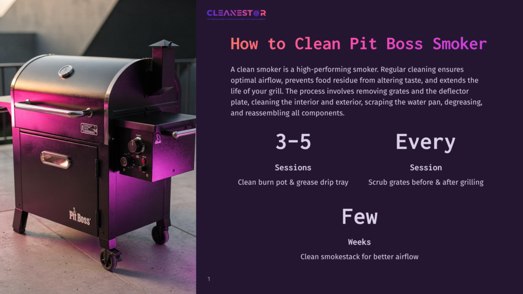 A Black Pit Boss Smoker With Purple Ambient Lighting, Featuring The &Quot;Cleanestor&Quot; Logo And Text About Cleaning Frequency: &Quot;3-5 Sessions&Quot; And &Quot;Every Session.