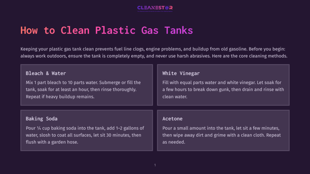 Infographic Titled &Quot;How To Clean Plastic Gas Tanks&Quot; With Four Cleaning Method Sections: Bleach &Amp; Water, White Vinegar, Baking Soda, And Acetone. The Cleanestor Logo Is At The Top.