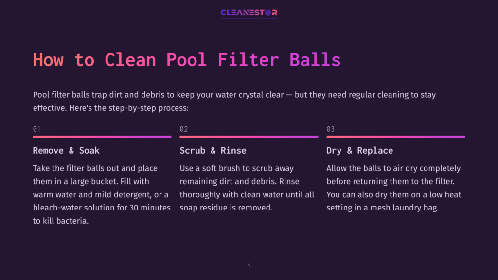 Infographic Titled &Quot;How To Clean Pool Filter Balls&Quot; With Three Steps: Remove &Amp; Soak, Scrub &Amp; Rinse, And Dry &Amp; Replace. The Background Is A Dark Purple Gradient.