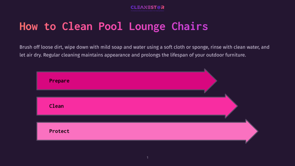 Infographic Detailing Steps To Clean Pool Lounge Chairs: Prepare, Clean, Protect. The Background Is Dark Purple, With Pink And Magenta Arrows And Text.