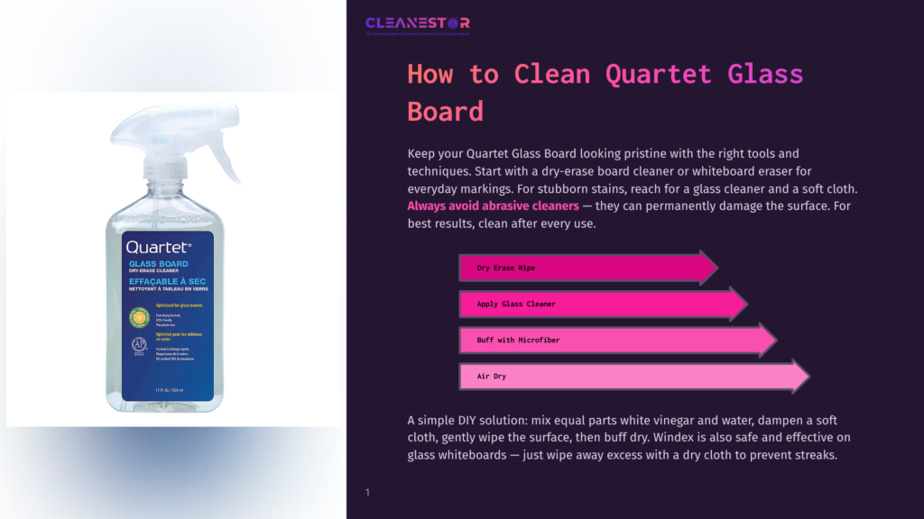 Quartet Glass Board Cleaner Spray Bottle Next To A Step-By-Step Guide On How To Clean A Quartet Glass Board, Detailing Dry Erase Wipe, Apply Glass Cleaner, Buff With Microfiber, And Air Dry.