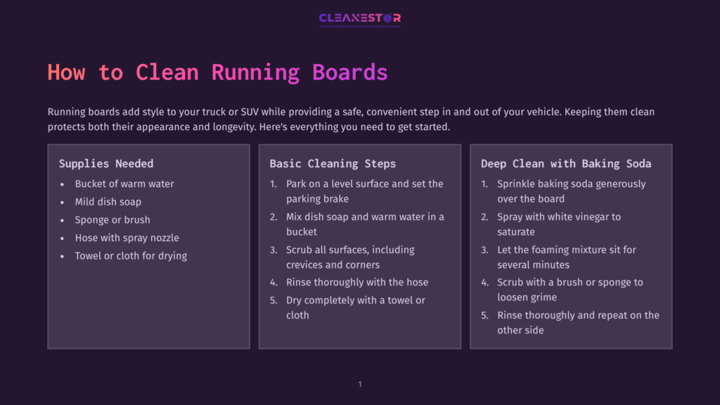 An Infographic On A Purple Background With White Text And Borders, Detailing How To Clean Running Boards. The Infographic Is Divided Into Three Sections: Supplies Needed, Basic Cleaning Steps, And Deep Clean With Baking Soda. The First Section Lists Supplies Such As Warm Water, Dish Soap, Sponge, Brush, Spray Nozzle, And Cloth. The Second Section Outlines Basic Steps, Including Parking, Mixing Dish Soap With Water, And Scrubbing. The Third Section Gives Advanced Cleaning Instructions With Baking Soda And Vinegar.