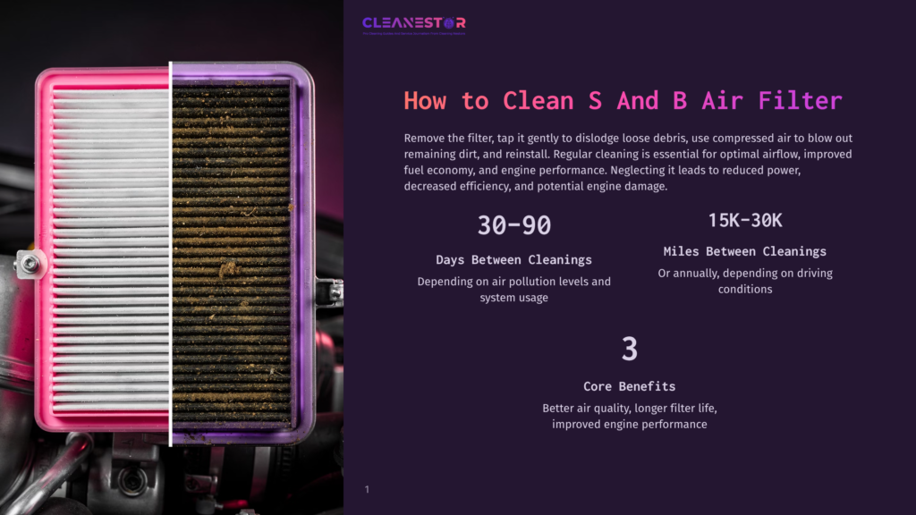 Split Image Showing A Clean, Pink Car Air Filter On The Left And A Dirty, Brown Air Filter On The Right, Illustrating The Need For Car Air Filter Cleaning.
