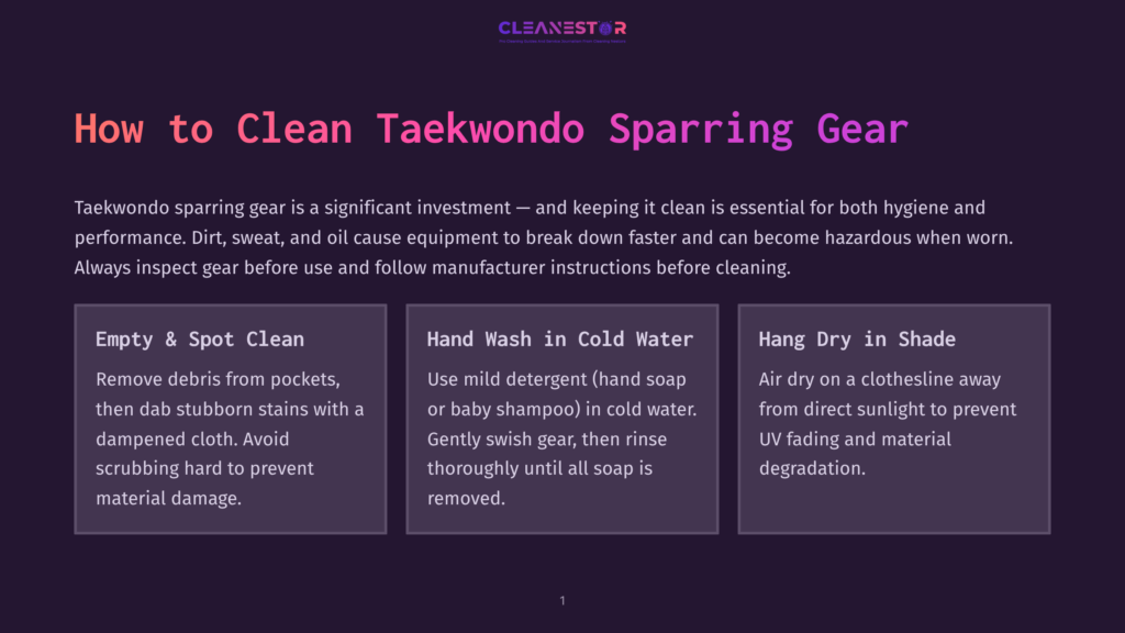 A Three-Part Infographic On Cleaning Taekwondo Sparring Gear. Part One Shows An Empty Pocket With A Cloth Used To Remove Debris, Part Two Displays A Hand Washing The Gear With Mild Detergent In Cold Water, And Part Three Depicts The Gear Hanging To Air Dry In The Shade.