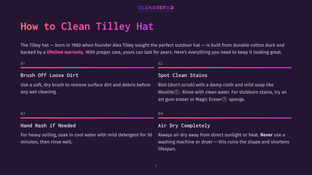 1 How To Clean Tilley Hat Cleanestor Logo At The Top Of A Dark Background. Below The Logo, The Title &Quot;How To Clean Tilley Hat&Quot; Is Prominent In Large White Text. The Text Provides Instructions For Cleaning A Tilley Hat, Including Brushing Off Dirt, Spot Cleaning, Hand Washing, And Air Drying.