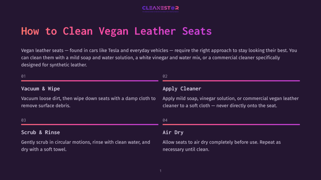 Infographic Detailing How To Clean Vegan Leather Car Seats, With Steps Like &Quot;Vacuum &Amp; Wipe&Quot;, &Quot;Apply Cleaner&Quot;, &Quot;Scrub &Amp; Rinse&Quot;, And &Quot;Air Dry&Quot;, Presented In A Purple And Pink Gradient.
