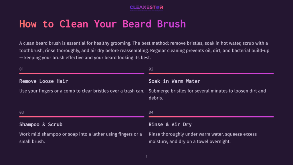 Infographic Detailing How To Clean Your Beard Brush. Steps Include Removing Loose Hair, Soaking In Warm Water, Shampooing And Scrubbing, And Rinsing And Air Drying. The Text &Quot;How To Clean Your Beard Brush&Quot; Is Prominently Displayed.