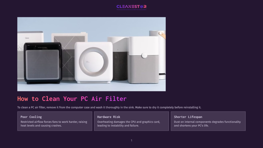 Cleanestor Logo Above A Row Of Modern Air Purifiers In Various Sizes And Colors, Including White, Grey, And Black, With The Text &Quot;How To Clean Your Pc Air Filter&Quot; And Related Information Below.
