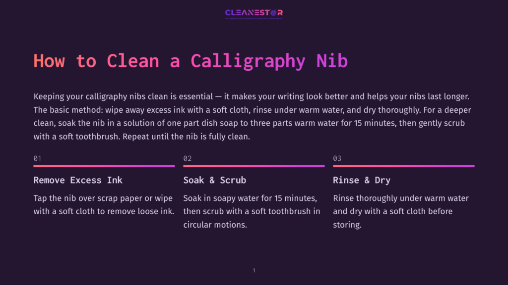 Graphic With Text &Quot;How To Clean A Calligraphy Nib&Quot; And Numbered Steps: 1. Remove Excess Ink, 2. Soak &Amp; Scrub, 3. Rinse &Amp; Dry. Cleanestor Logo At The Top.
