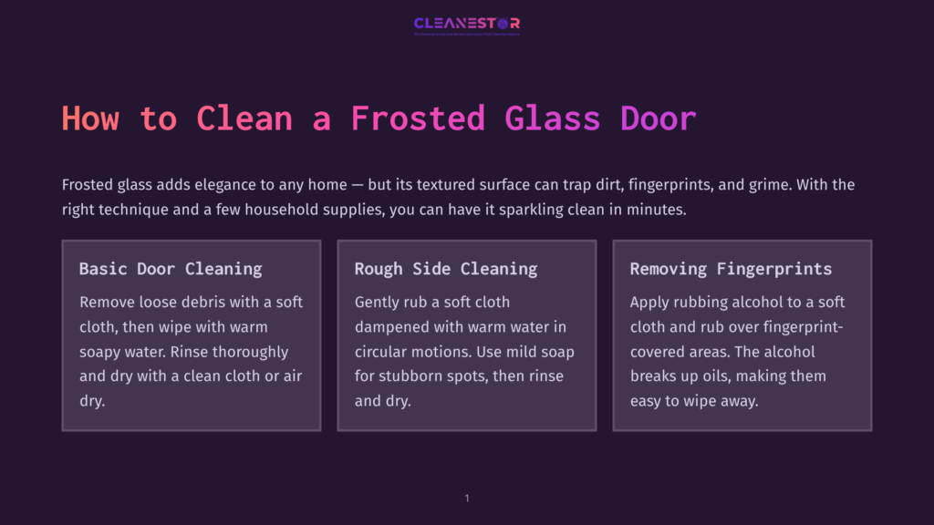 A Graphic With The Title &Quot;How To Clean A Frosted Glass Door&Quot; And Three Sections: &Quot;Basic Door Cleaning&Quot;, &Quot;Rough Side Cleaning&Quot;, And &Quot;Removing Fingerprints&Quot;, Offering Tips For Cleaning Frosted Glass.