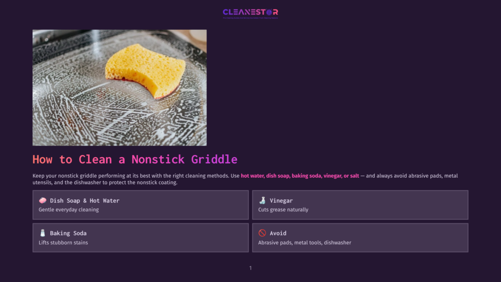 A Clear Glass Dish Holds A Bright Yellow Sponge, Which Is Half Submerged In Water, Sitting On A Gray Surface, Illustrating How To Clean A Nonstick Griddle.