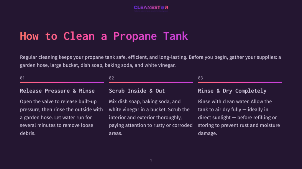 Infographic Showing Steps To Clean A Propane Tank: Release Pressure, Scrub Inside And Out With Dish Soap, Baking Soda, And White Vinegar, And Rinse And Dry Completely In Sunlight.