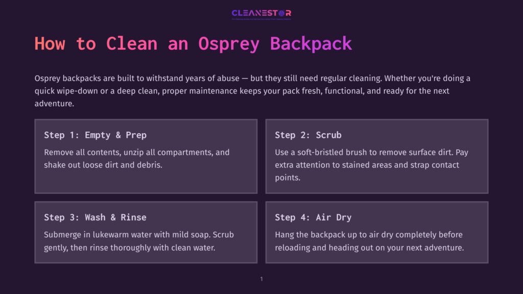 Infographic Titled &Quot;How To Clean An Osprey Backpack&Quot; With Four Steps: Empty &Amp; Prep, Scrub, Wash &Amp; Rinse, And Air Dry, Presented On A Dark Purple Background.
