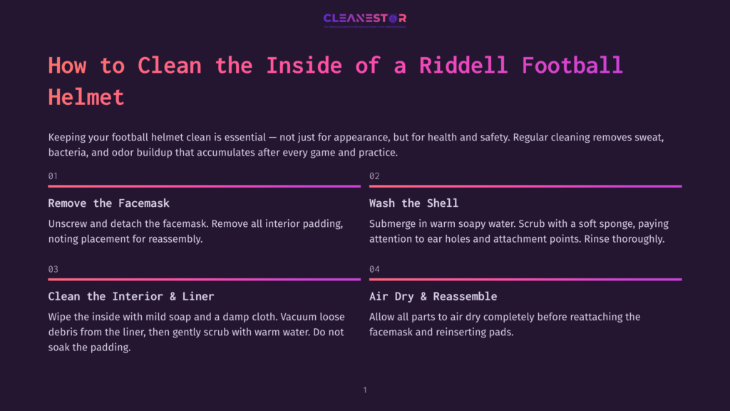 Infographic With The Title &Quot;How To Clean The Inside Of A Riddell Football Helmet,&Quot; Detailing Steps For Cleaning The Facemask, Washing The Shell, Cleaning The Interior, And Air Drying And Reassembling.
