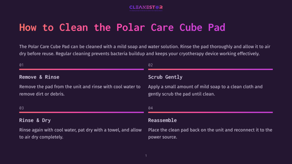 Infographic Detailing How To Clean A Polar Care Cube Pad With Steps: Remove &Amp; Rinse, Scrub Gently, Rinse &Amp; Dry, And Reassemble. Features Purple And Pink Gradient Accents.