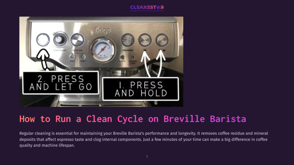 1 How To Run A Clean Cycle On Breville Barista Close-Up Of A Breville Barista Espresso Machine Control Panel With Text Overlays Indicating &Quot;2. Press And Let Go&Quot; And &Quot;1. Press And Hold&Quot; For Cleaning Instructions.