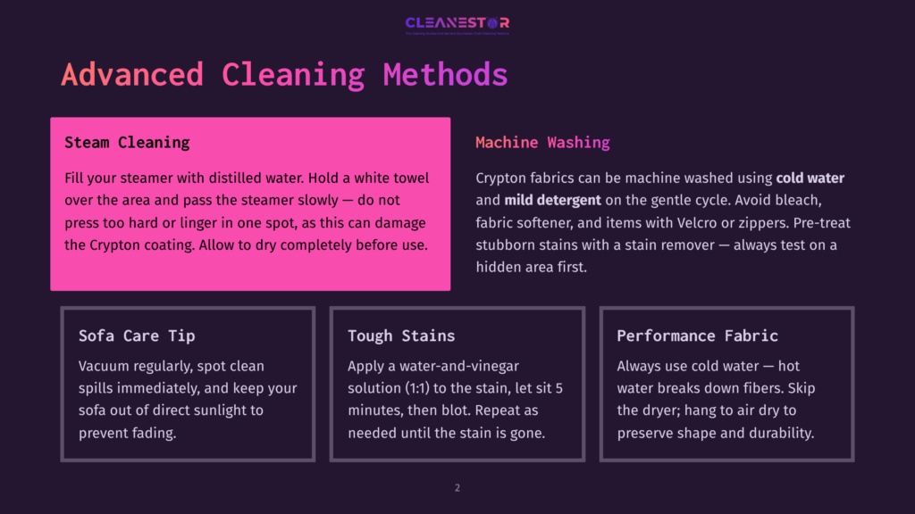 Infographic Detailing Advanced Cleaning Methods For Fabrics, Including Steam Cleaning, Machine Washing, Sofa Care Tips, And Performance Fabric Maintenance.