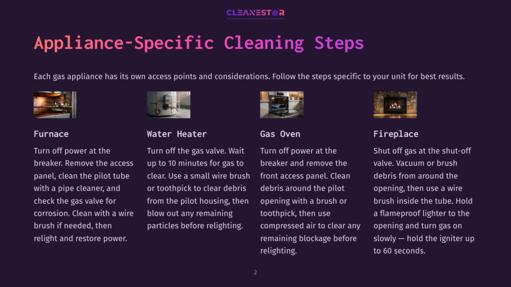 Appliance-Specific Cleaning Steps Graphic With Icons And Text For Furnace, Water Heater, Gas Oven, And Fireplace Cleaning Instructions.