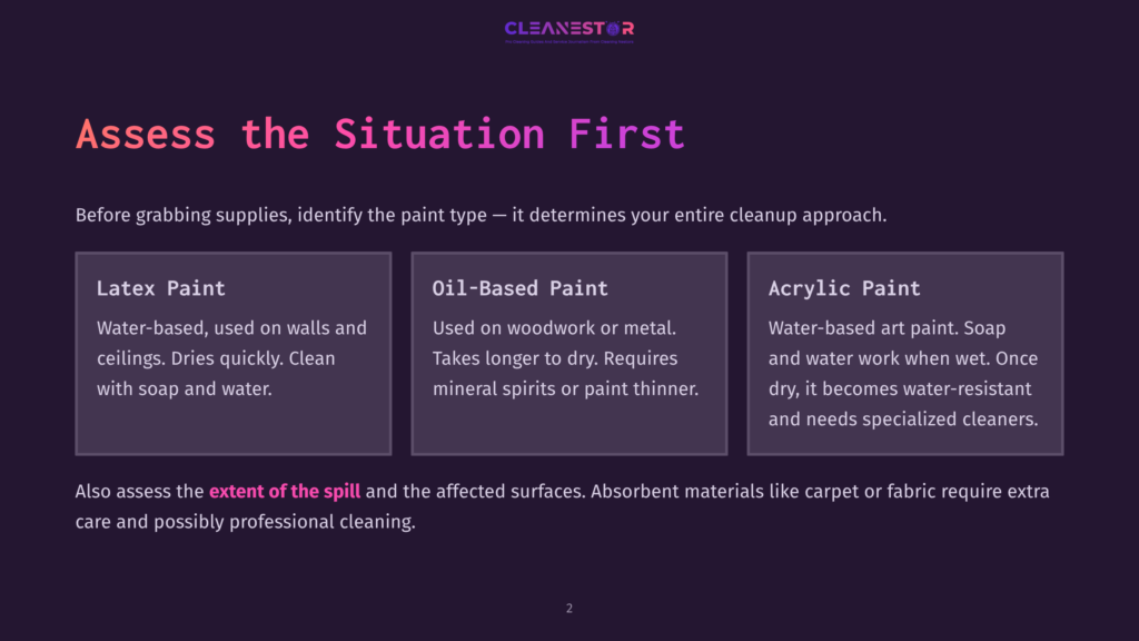 Dark Purple Background With Text And Icons On How To Assess Paint Types For Cleanup. Text Reads &Quot;Assess The Situation First&Quot; Above Three Paint Types: Latex, Oil-Based, And Acrylic Paint, Each With Descriptions.