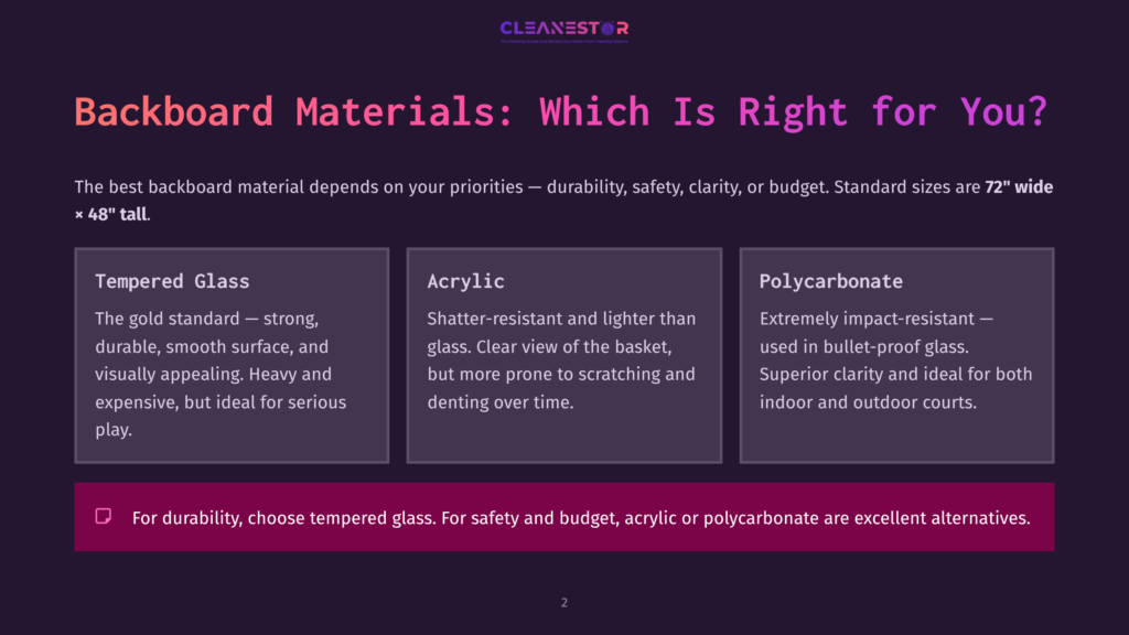 Comparison Of Backboard Materials: Tempered Glass, Acrylic, And Polycarbonate. Text Highlights Pros And Cons For Durability, Safety, And Budget. The Image Is For A Blog Post About Choosing The Right Backboard Material.