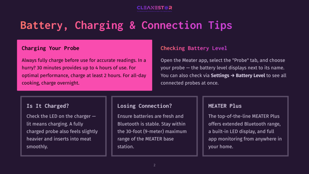 Cleanestor Battery, Charging &Amp; Connection Tips: How To Charge Your Probe, Check Battery Level, And Troubleshoot Connection Issues For Your Meater Plus Smart Meat Thermometer.