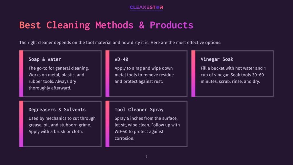 Infographic Titled &Quot;Best Cleaning Methods &Amp; Products&Quot; Listing Options Like Soap &Amp; Water, Wd-40, Vinegar Soak, Degreasers &Amp; Solvents, And Tool Cleaner Spray.