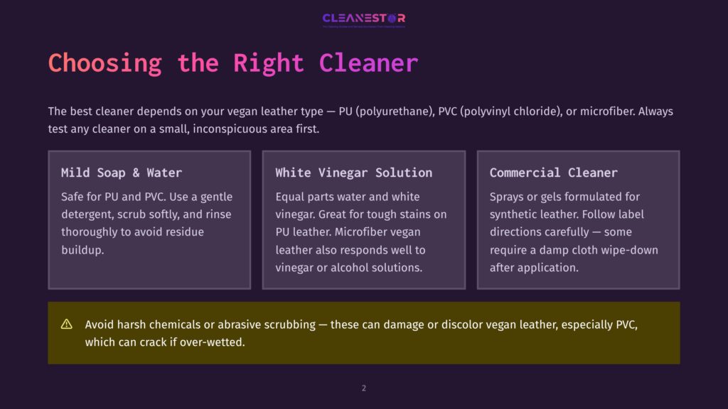Cleanestor Logo Above &Quot;Choosing The Right Cleaner&Quot; Title. Sections Detail Mild Soap &Amp; Water, White Vinegar Solution, And Commercial Cleaner For Vegan Leather, Pu, Pvc, And Microfiber Cleaning.