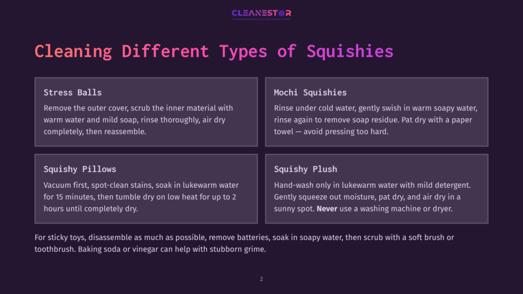 Graphic Titled &Quot;Cleaning Different Types Of Squishies&Quot; With Sections For Stress Balls, Mochi Squishies, Squishy Pillows, And Squishy Plush, Offering Cleaning Instructions.