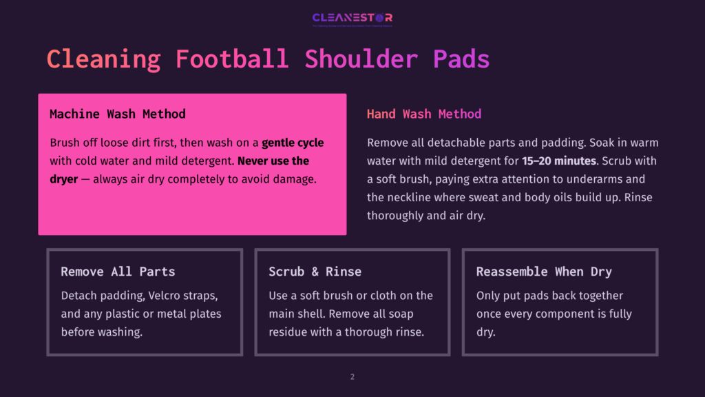 Infographic Detailing How To Clean Football Shoulder Pads, With Sections On Machine Wash, Hand Wash, Removing Parts, And Drying. Text Includes &Quot;Cleaning Football Shoulder Pads,&Quot; &Quot;Machine Wash Method,&Quot; And &Quot;Hand Wash Method.