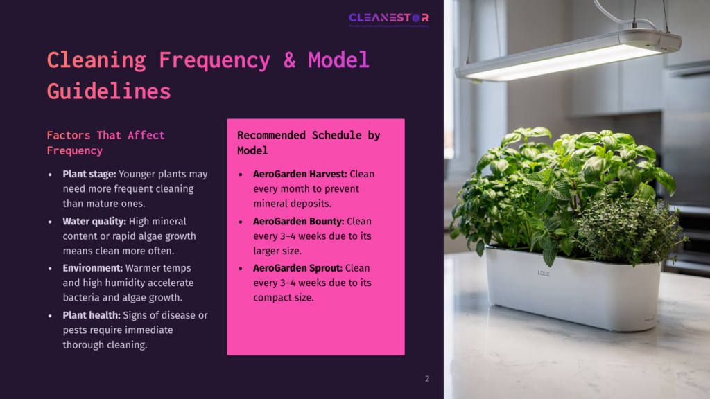 A Modern Kitchen Counter With A White Aerogarden Unit Filled With Lush Green Herbs, Including Basil And Thyme, Under A Bright Led Grow Light. The Unit Displays Text About Cleaning Frequency And Model Guidelines.