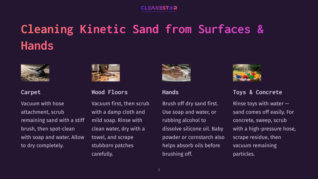 A Diagram Showing Various Methods For Cleaning Kinetic Sand, Including Scrubbing With A Damp Cloth And Rinsing With Water On Wood Floors, Brushing Off Dry Sand From Hands, And Rinsing Toys With Water For Concrete Surfaces.