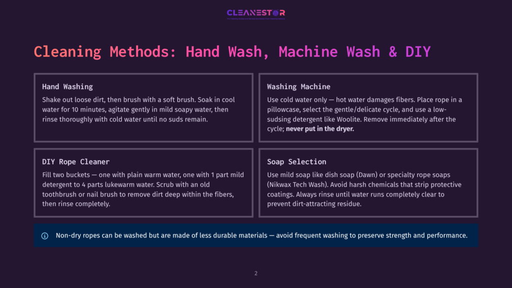 2 Cleaning Methods Hand Wash Machine Wash And Diy Cleaning Methods For Ropes Include Hand Washing And Machine Washing. Hand Washing Involves Soaking In Cool Water With Mild Detergent, Agitating Gently, And Rinsing Thoroughly. Machine Washing Should Use Cold Water, A Gentle Cycle, And A Low-Sudsing Detergent, Removing The Rope Immediately After The Cycle And Never Putting It In The Dryer. Diy Rope Cleaner Uses Two Buckets: One With Warm Water And One With Mild Detergent. Scrub With An Old Toothbrush Or Nail Brush, Then Rinse.